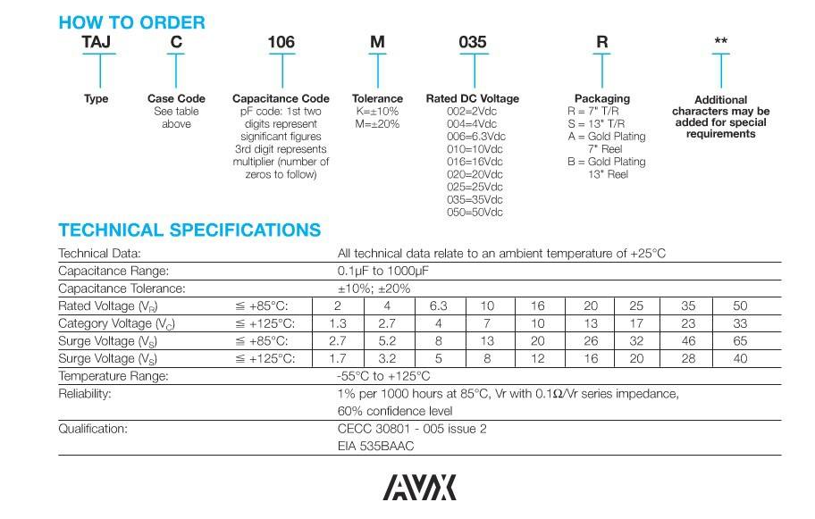 AVX钽电容命名规则 